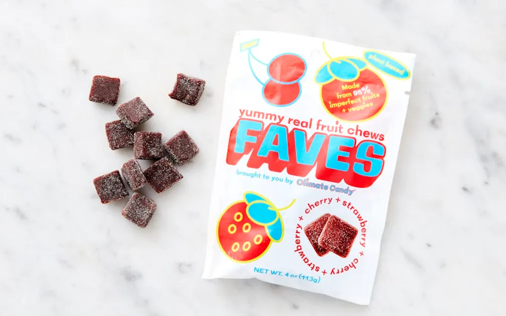 How Sustainable is Climate Candy?