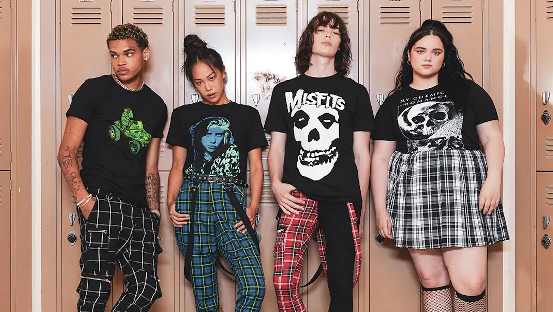 How Sustainable is Hot Topic?