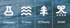 Commons Offset Portfolio Update: Q2 2023